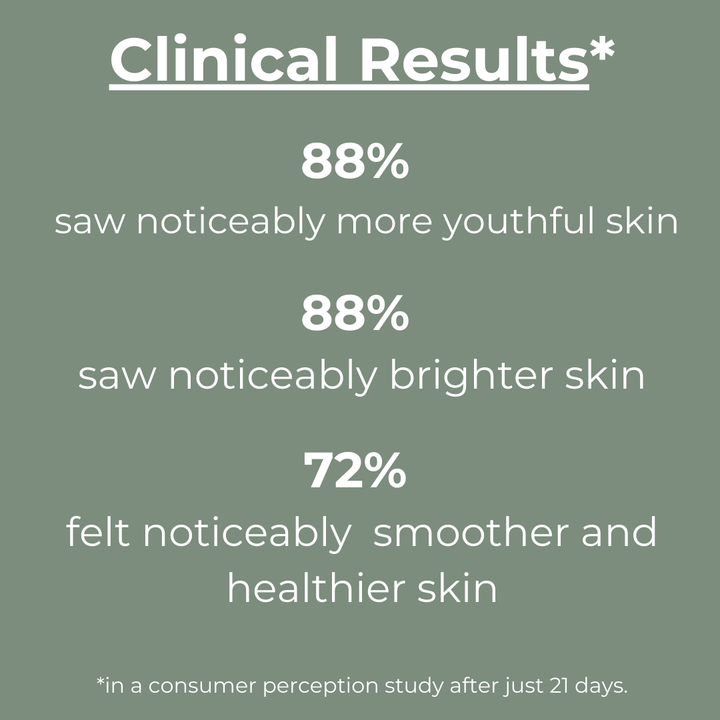 No. 3 RESURFACE - AHA & Enzyme Brightening Nectar
