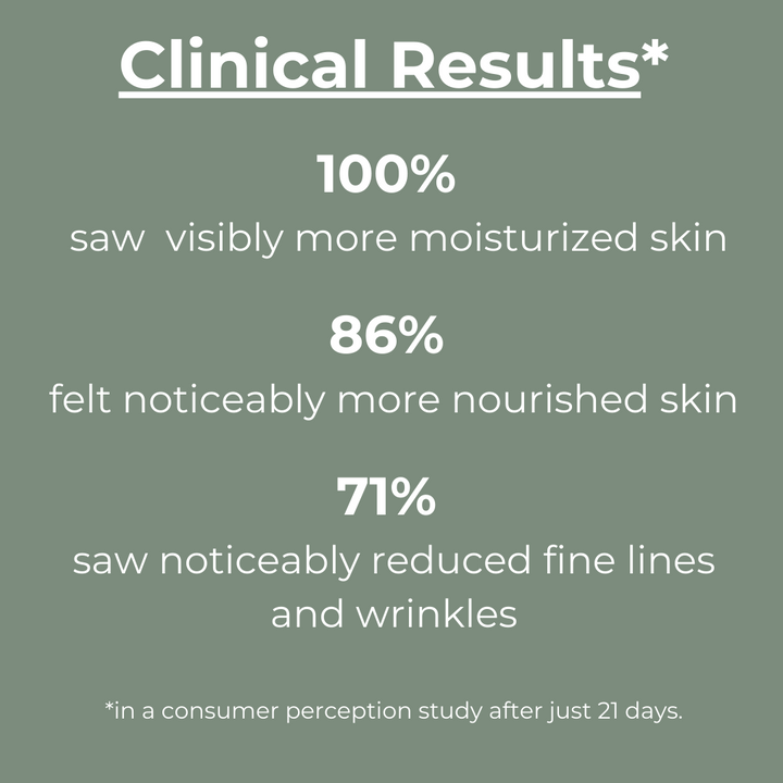No. 4 REWIND - Ageless CICA Sculpting Crème